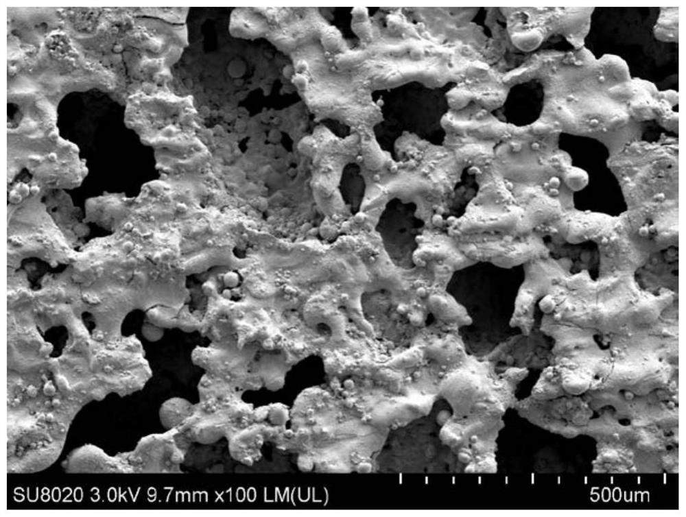 Medical porous Ti-Mn-Cu alloy and preparation method thereof