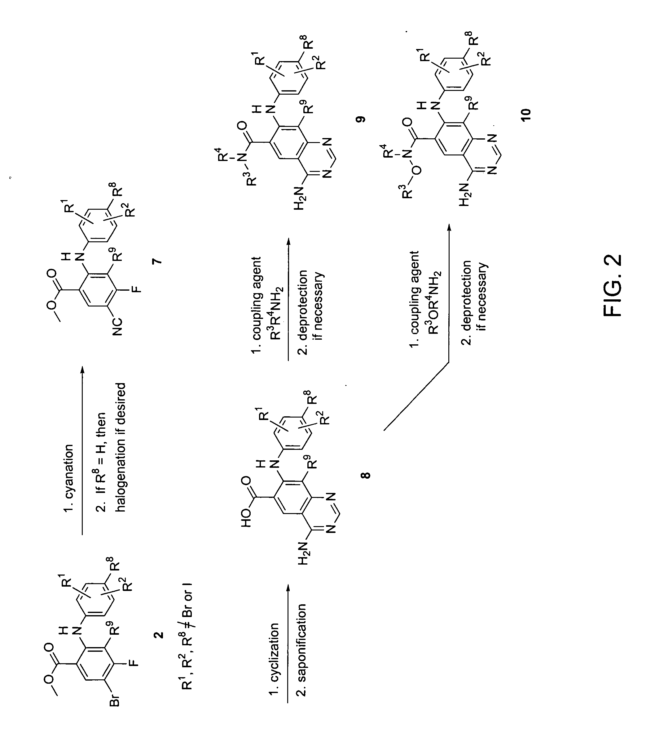 Bicyclic inhibitors of MEK and methods of use thereof