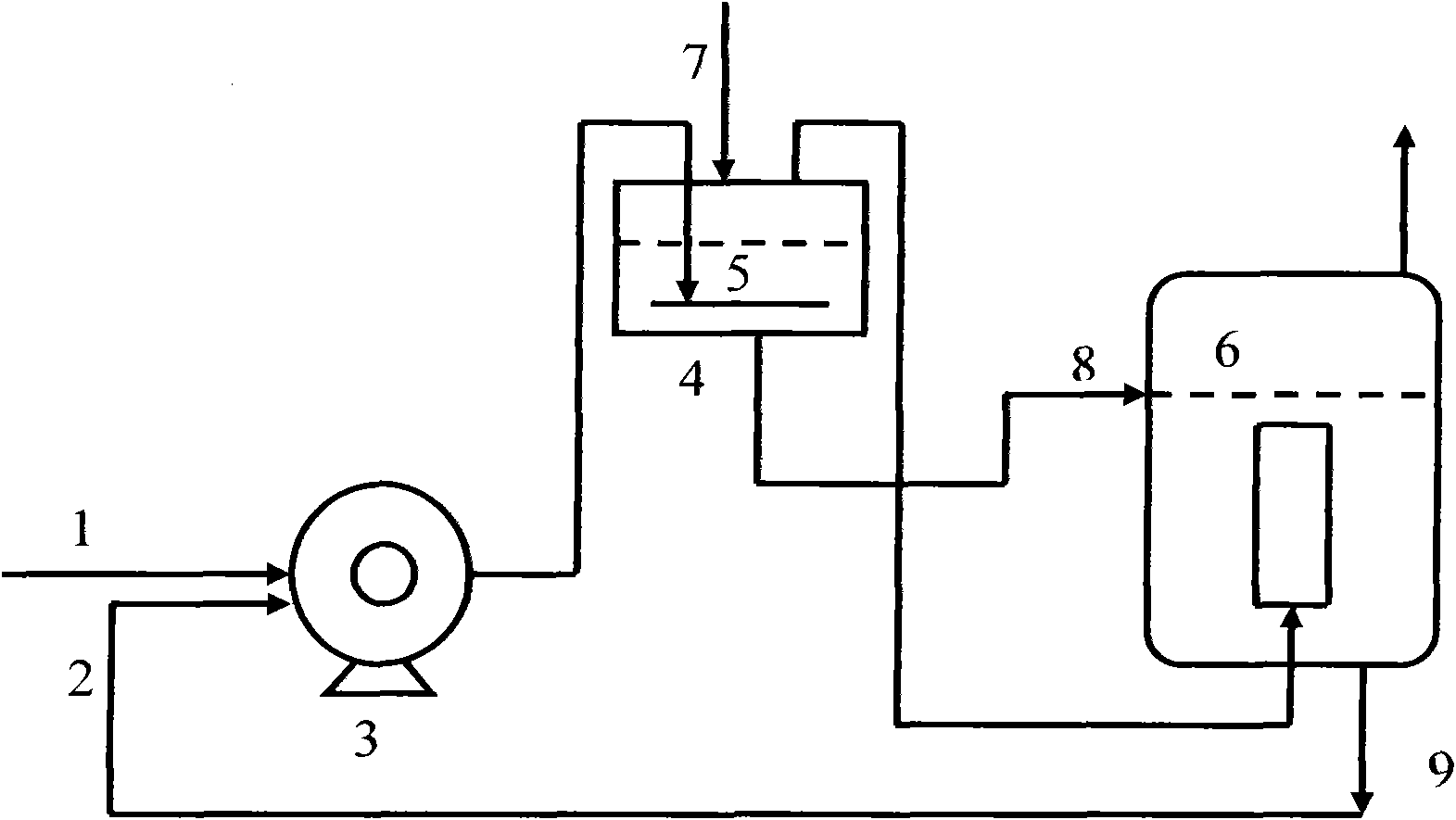 Microalgae cultivation method