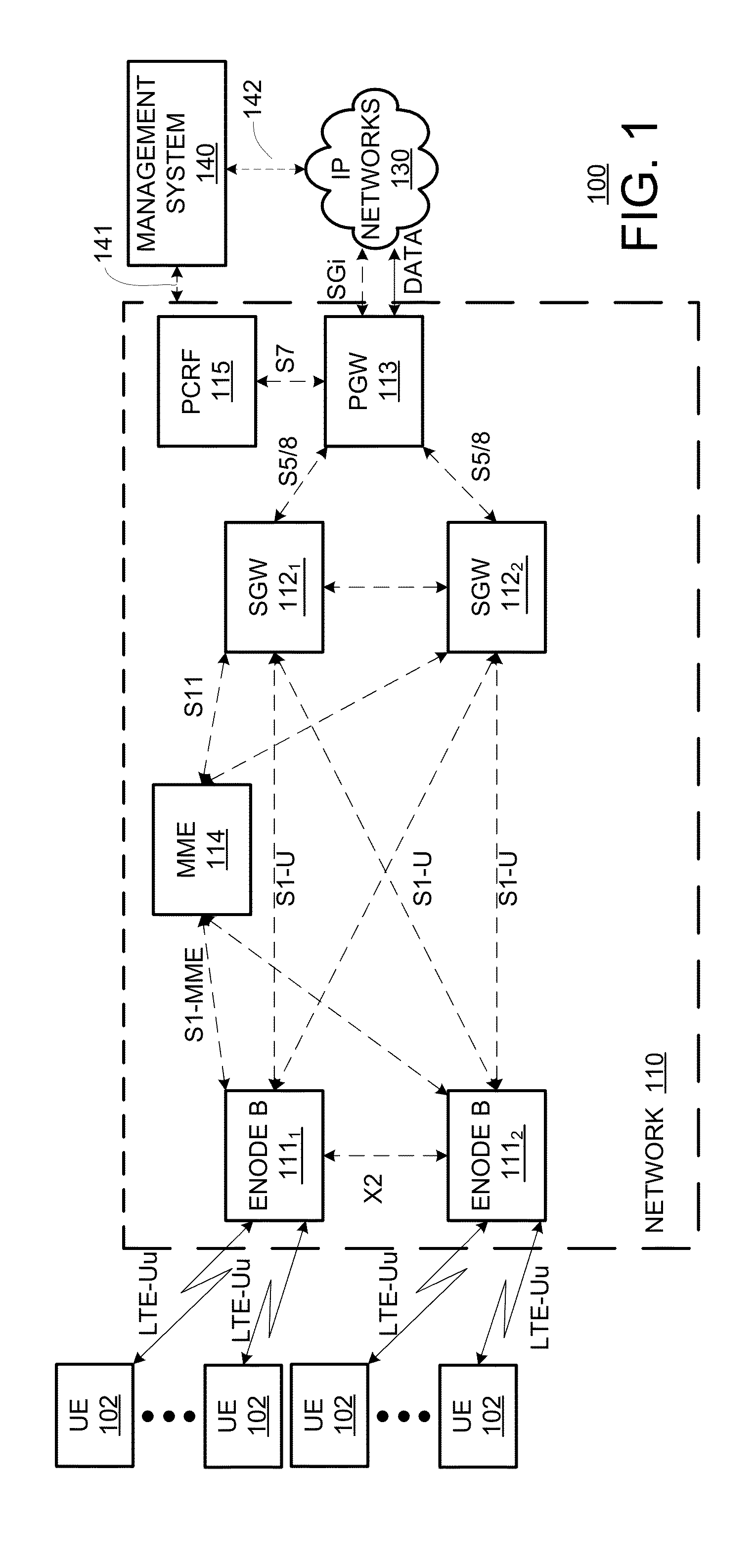 System and method for root cause analysis of mobile network performance problems