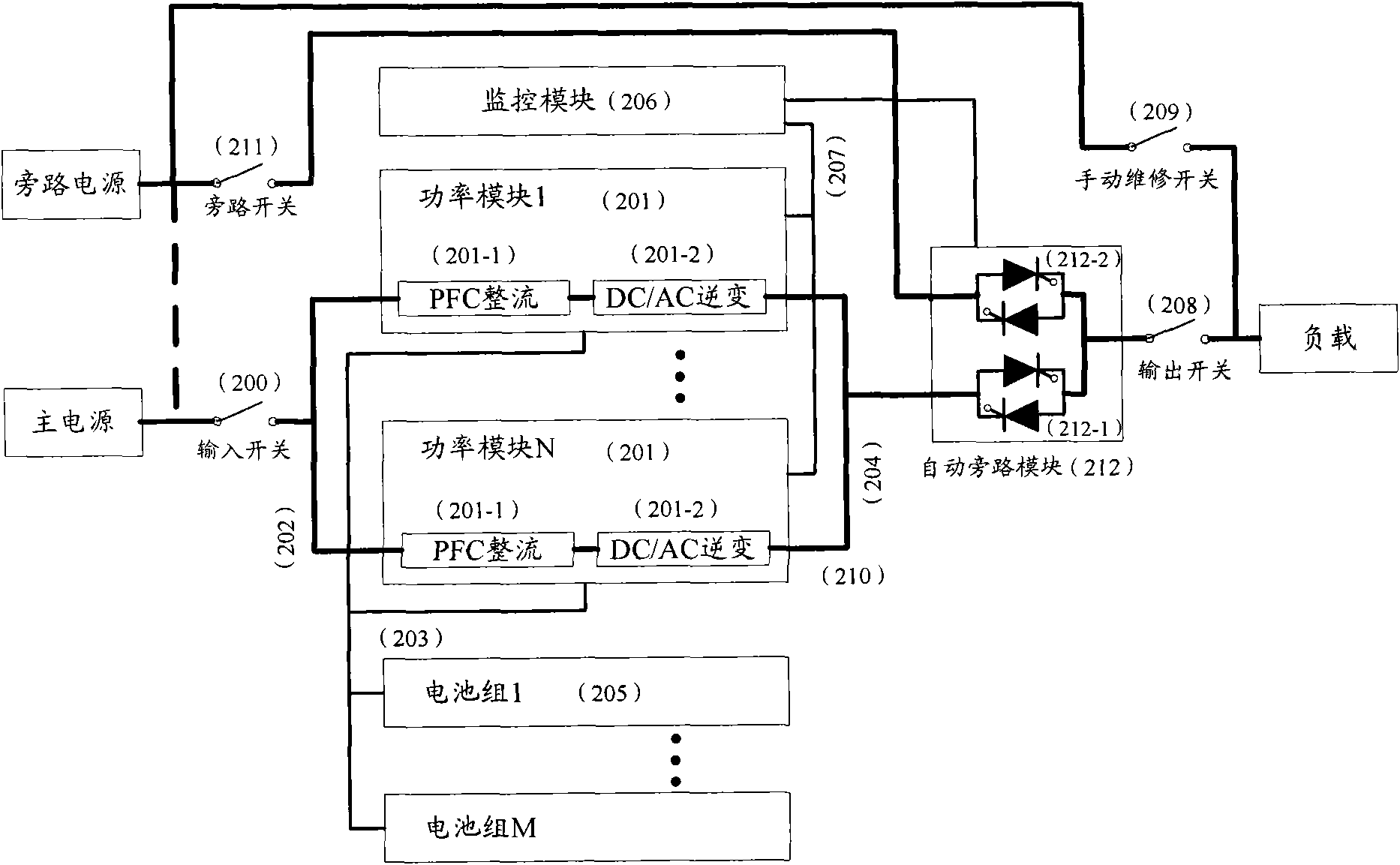 Uninterrupted power supply system