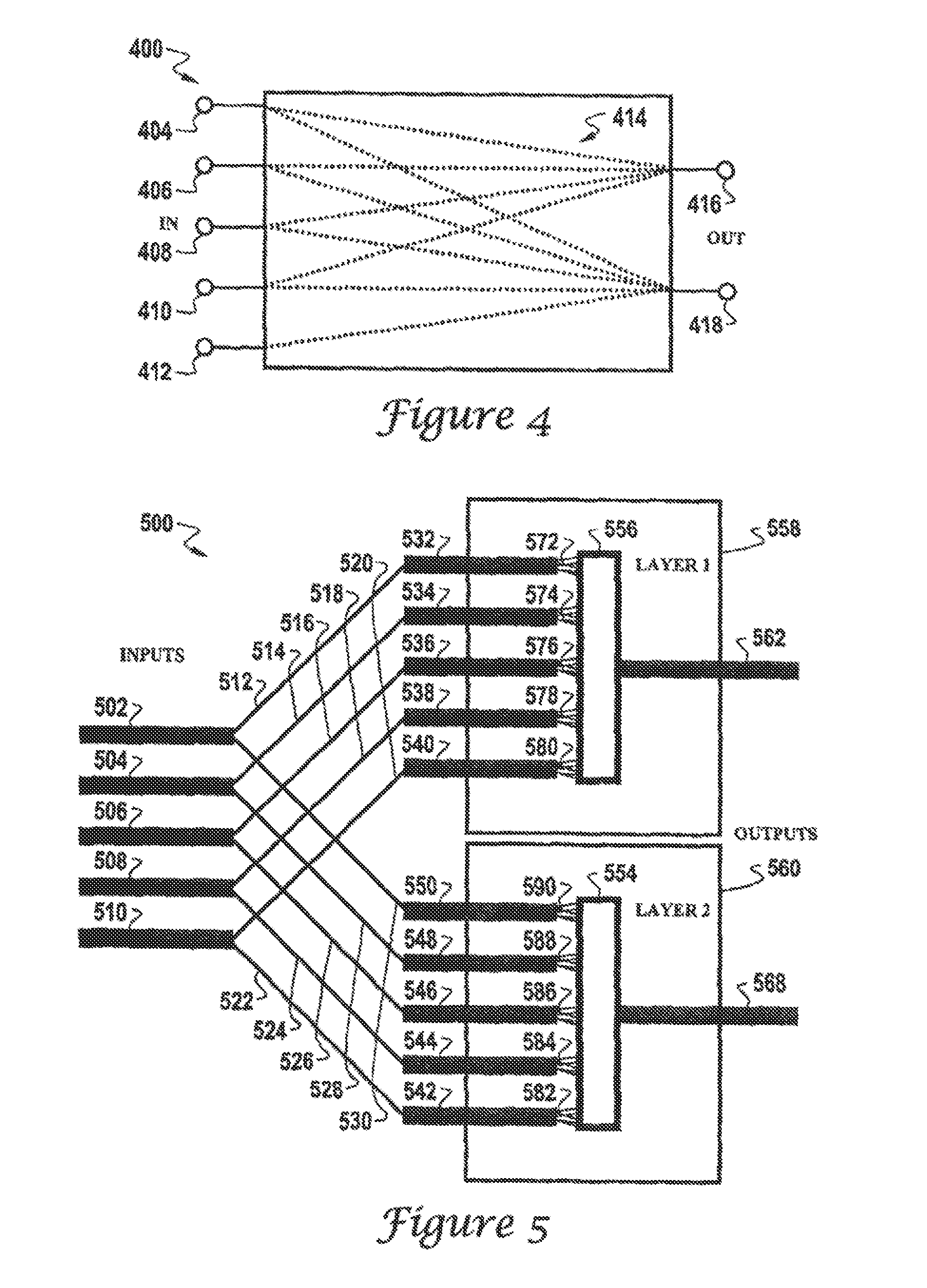 Physical neural network