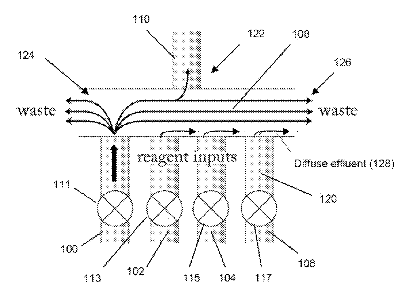 Fluidics system for sequential delivery of reagents