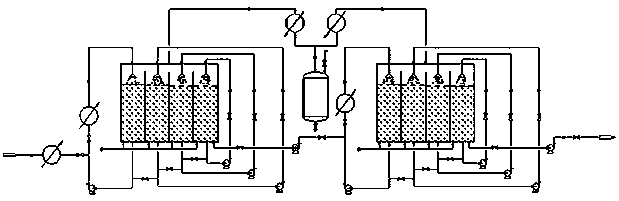 A continuous glycerin esterification acid reduction device