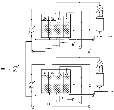 A continuous glycerin esterification acid reduction device