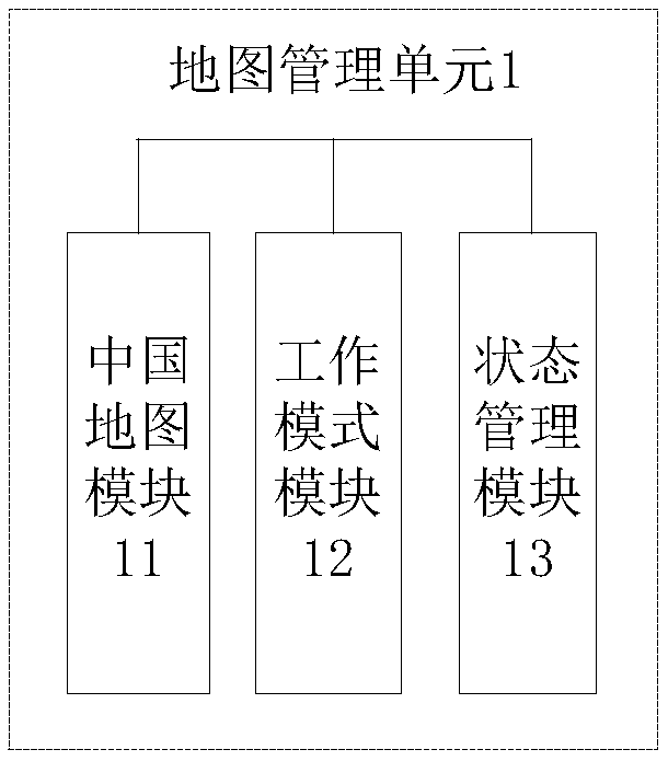 Internet-of-Things intelligent lamp box management and control system