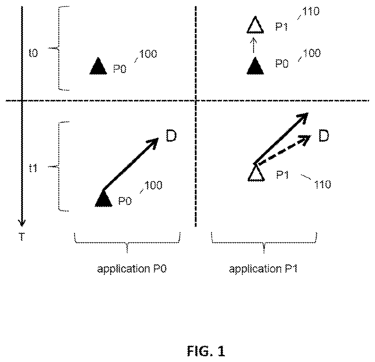 Management of asynchronous flight management systems