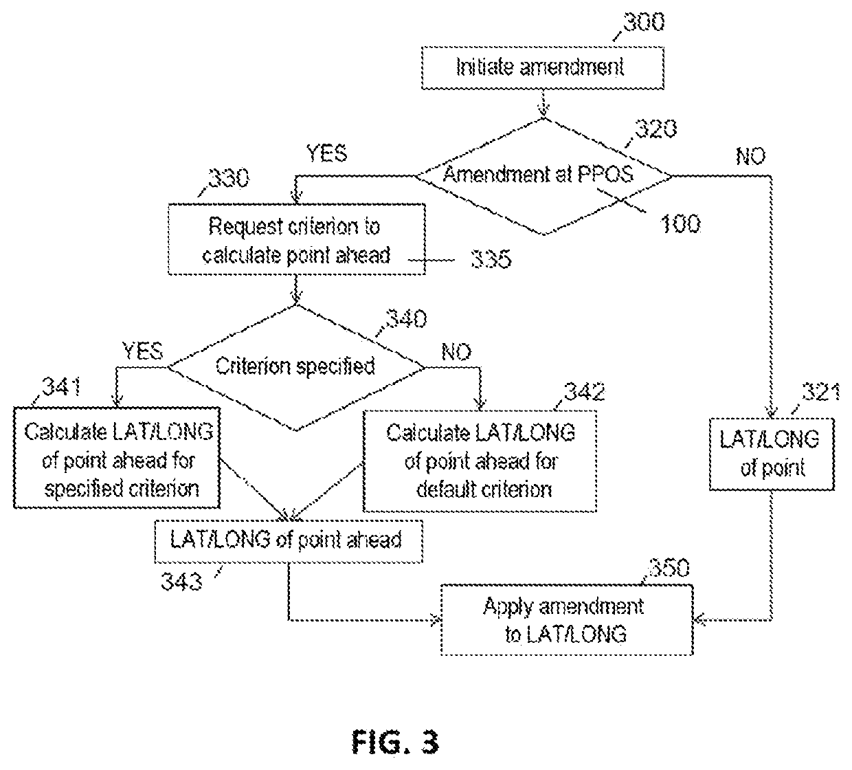 Management of asynchronous flight management systems