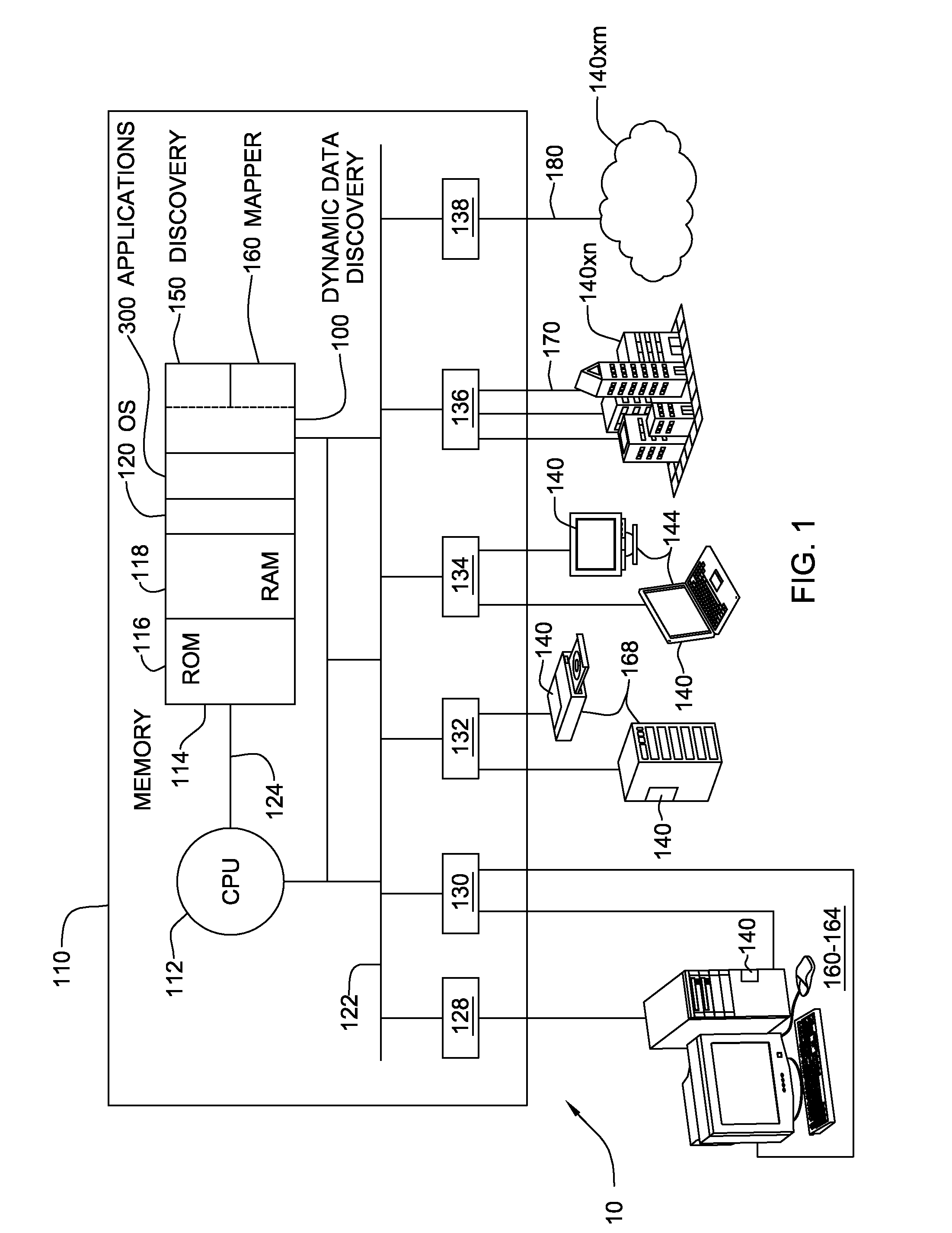 Dynamic data discovery of a source data schema and mapping to a target data schema