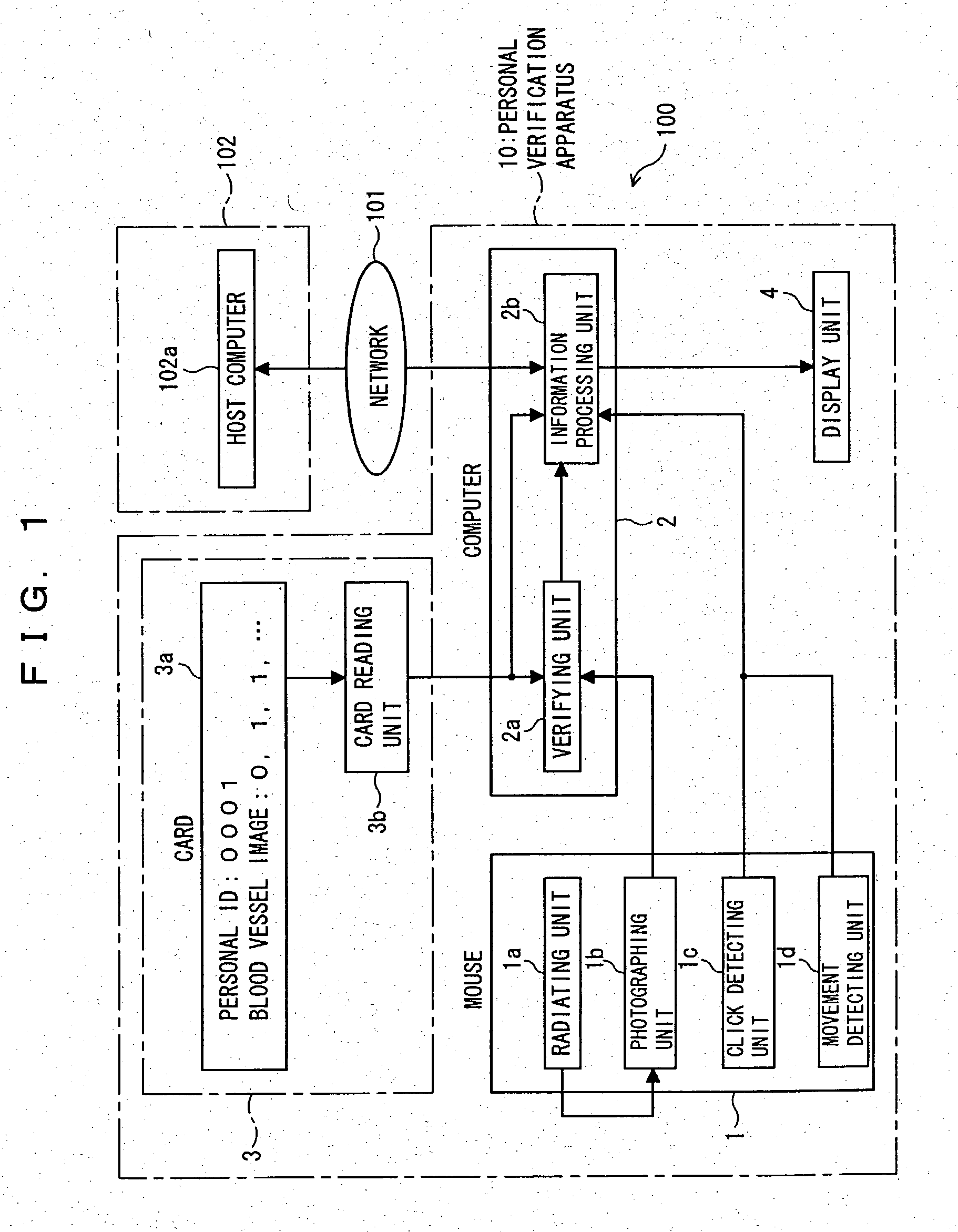 Processor with personal verification function and operating device