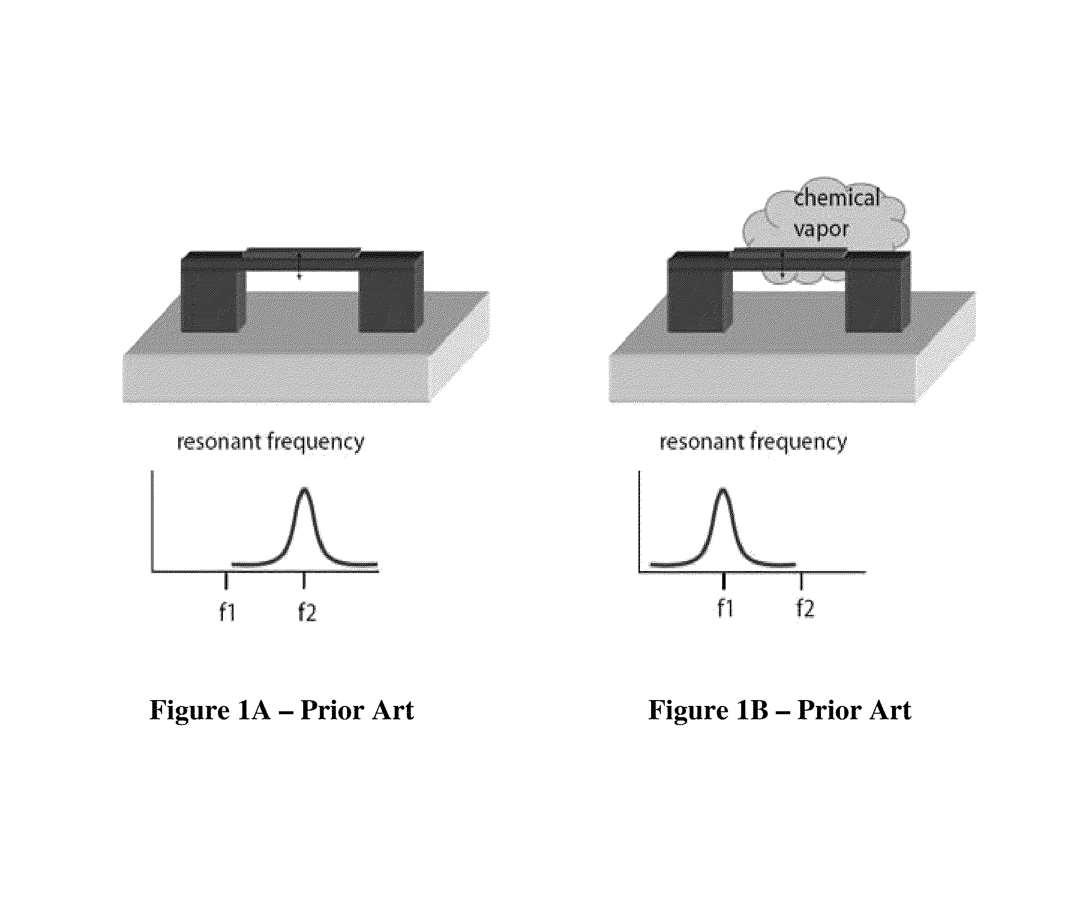 Optical MEMS chemical sensor array