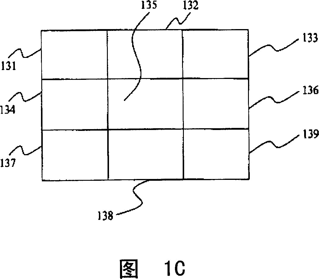 Zone division type display device and displaying method thereof