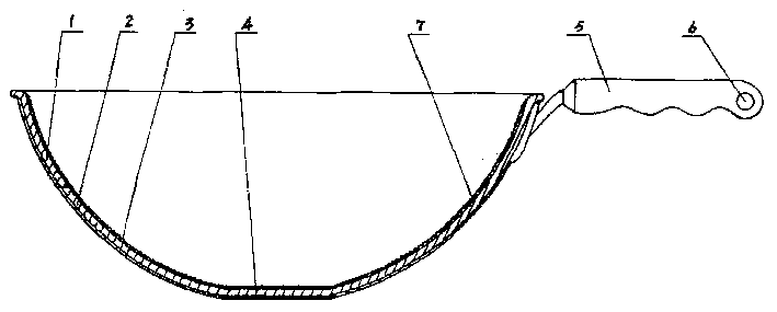 Quick-heating fume-free pan used in sauteing food and making method thereof