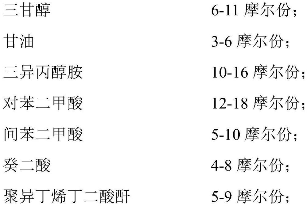 Low-acid-value polyester resin for ultralow-temperature curing powder coating and preparation method thereof