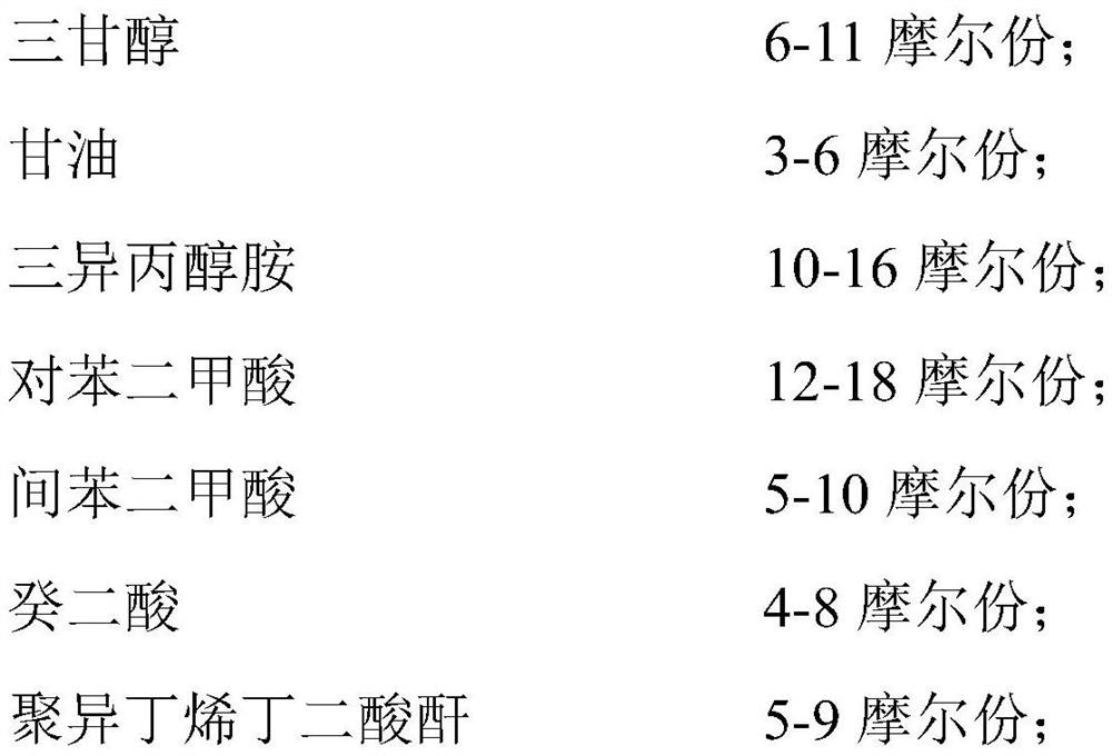 Low-acid-value polyester resin for ultralow-temperature curing powder coating and preparation method thereof