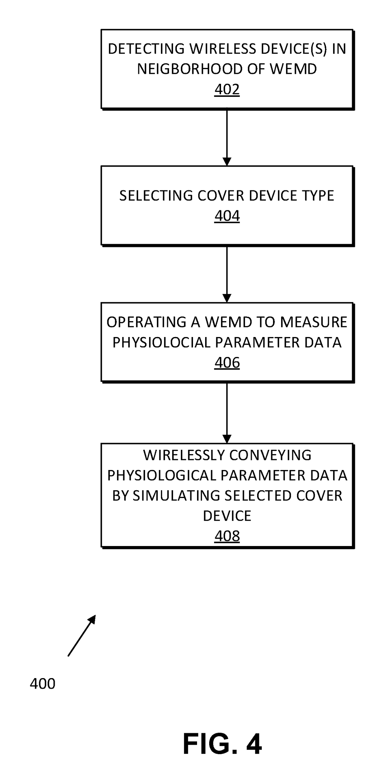 Privacy-protecting system and method for wireless medical devices