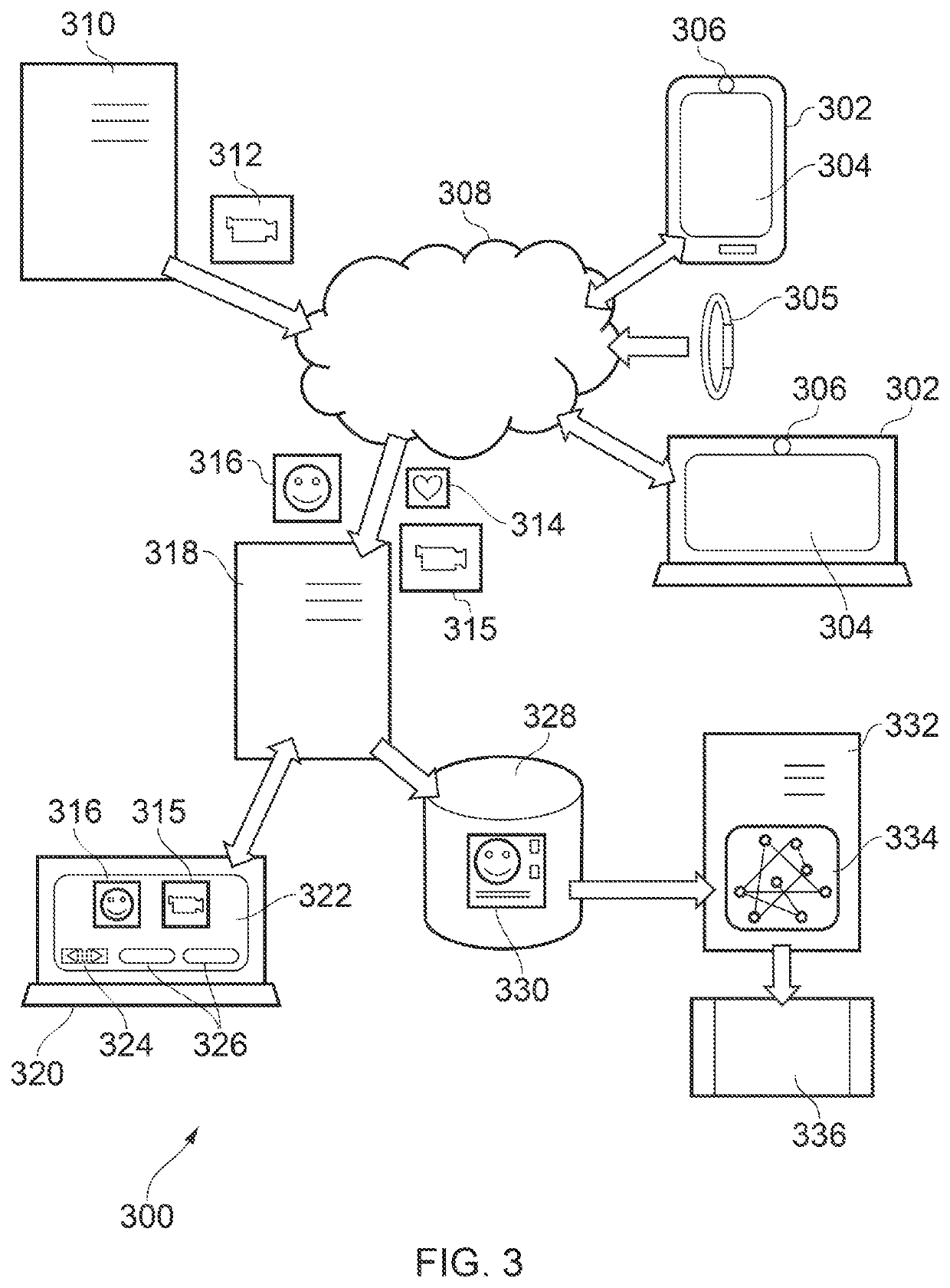 System and method for collecting data to assess effectiveness of displayed content