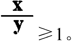 A kind of terminal ethylenically unsaturated polyether and its application