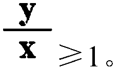 A kind of terminal ethylenically unsaturated polyether and its application