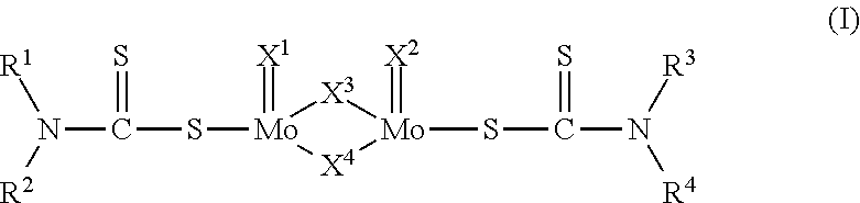 Lubricating oil composition and method for reducing friction in internal combustion engines