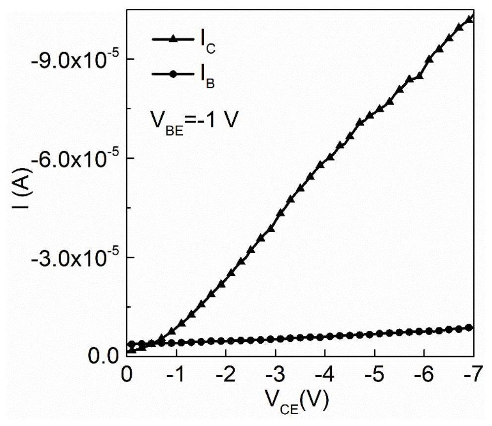 Two-dimensional Van der Waals bipolar transistor based on tellurium nanosheets and construction method thereof