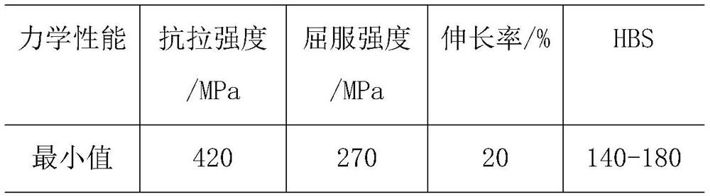 Three-body type composite casting wear-resistant lining plate and manufacturing method thereof