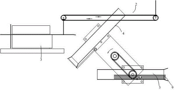 A flip stacking device