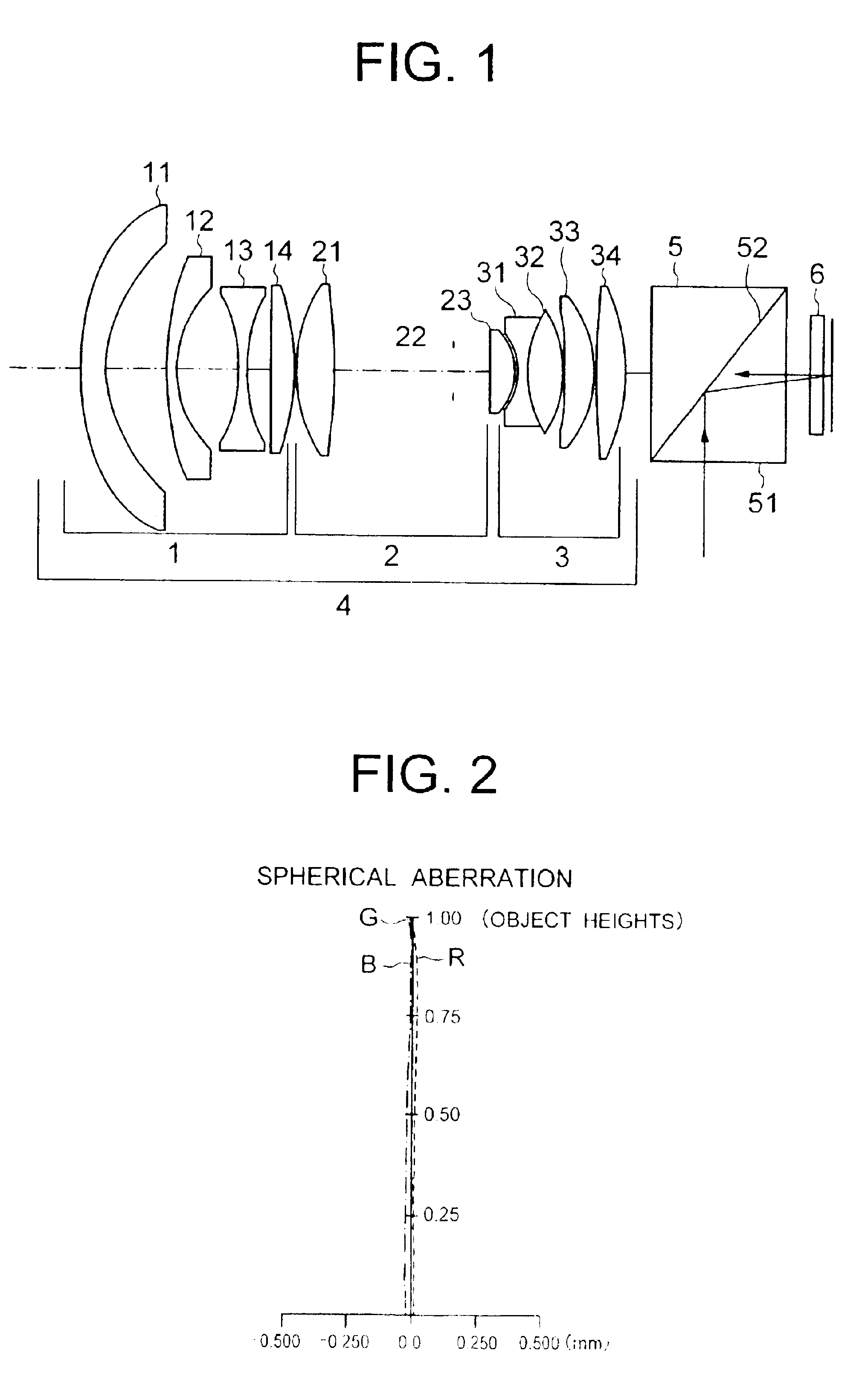 Projection lens apparatus and projection type image display apparatus