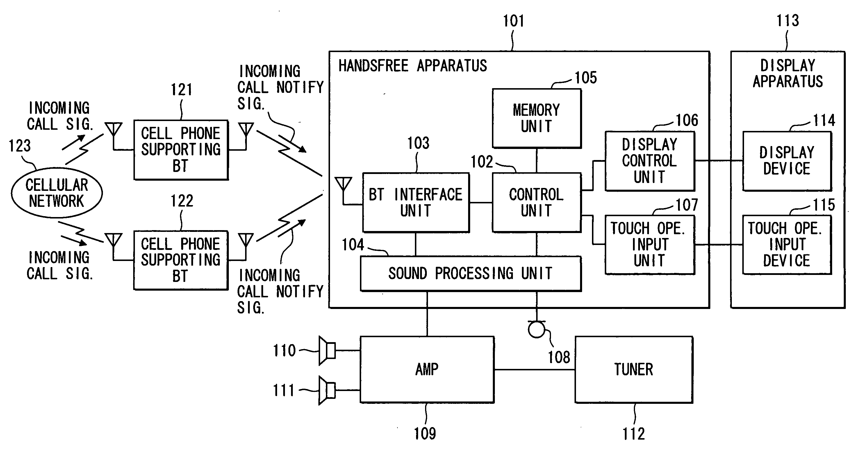 In-vehicle handsfree apparatus