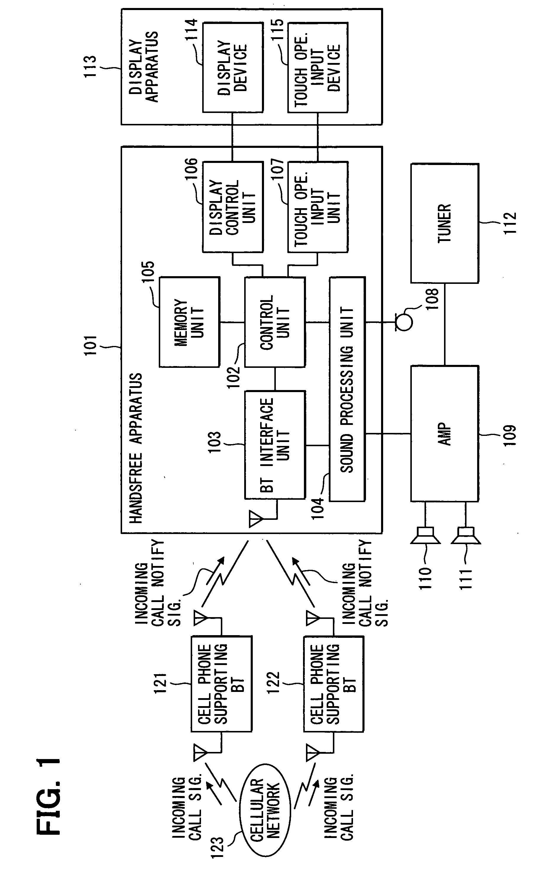 In-vehicle handsfree apparatus