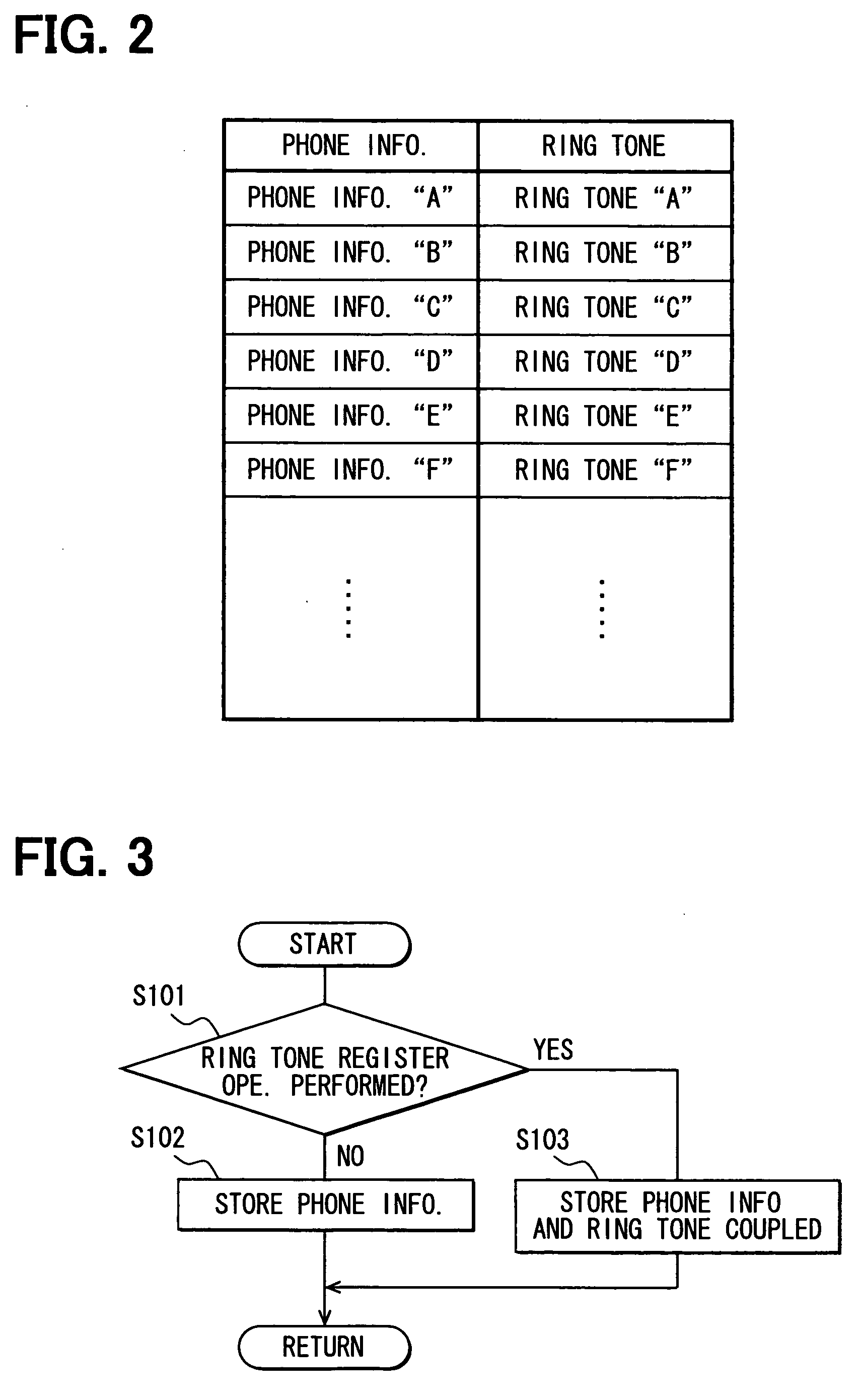 In-vehicle handsfree apparatus