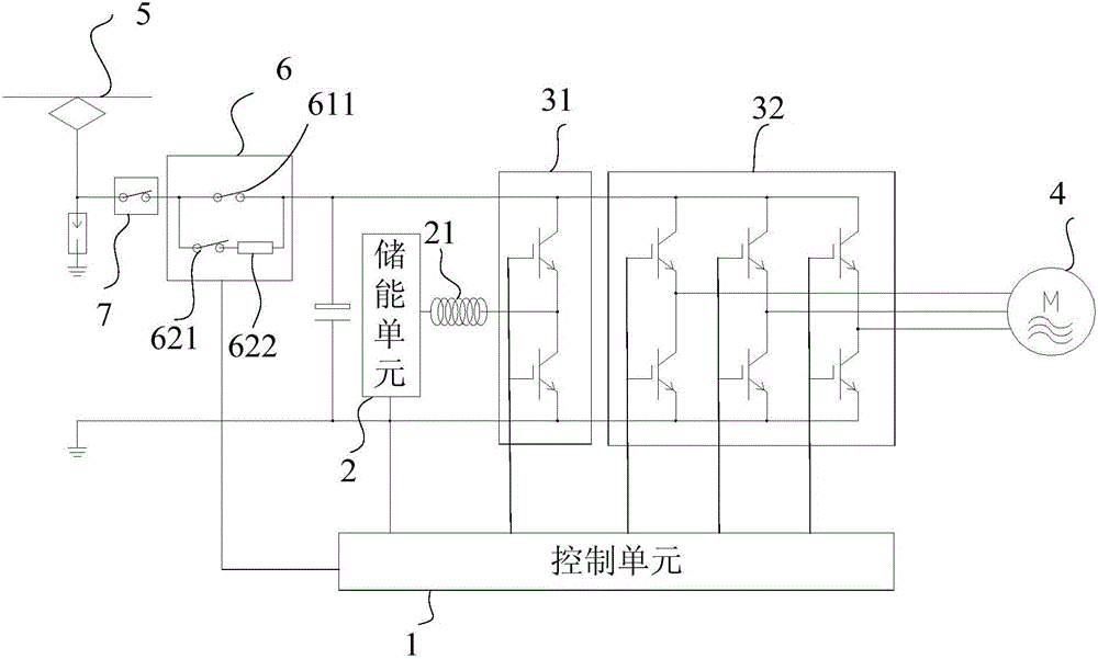 City rail traffic traction system