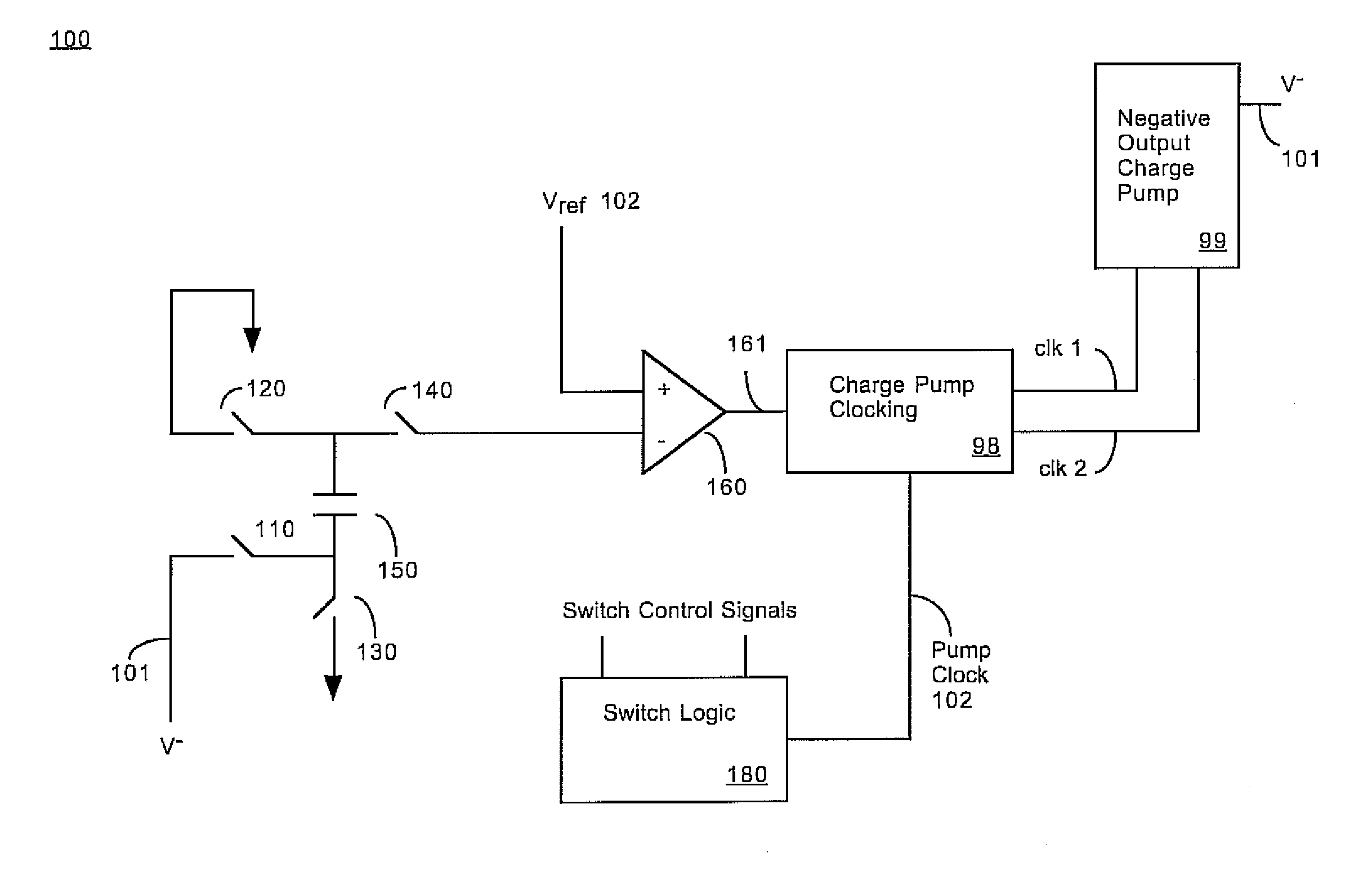 Flyback capacitor level shifter feedback regulation for negative pumps