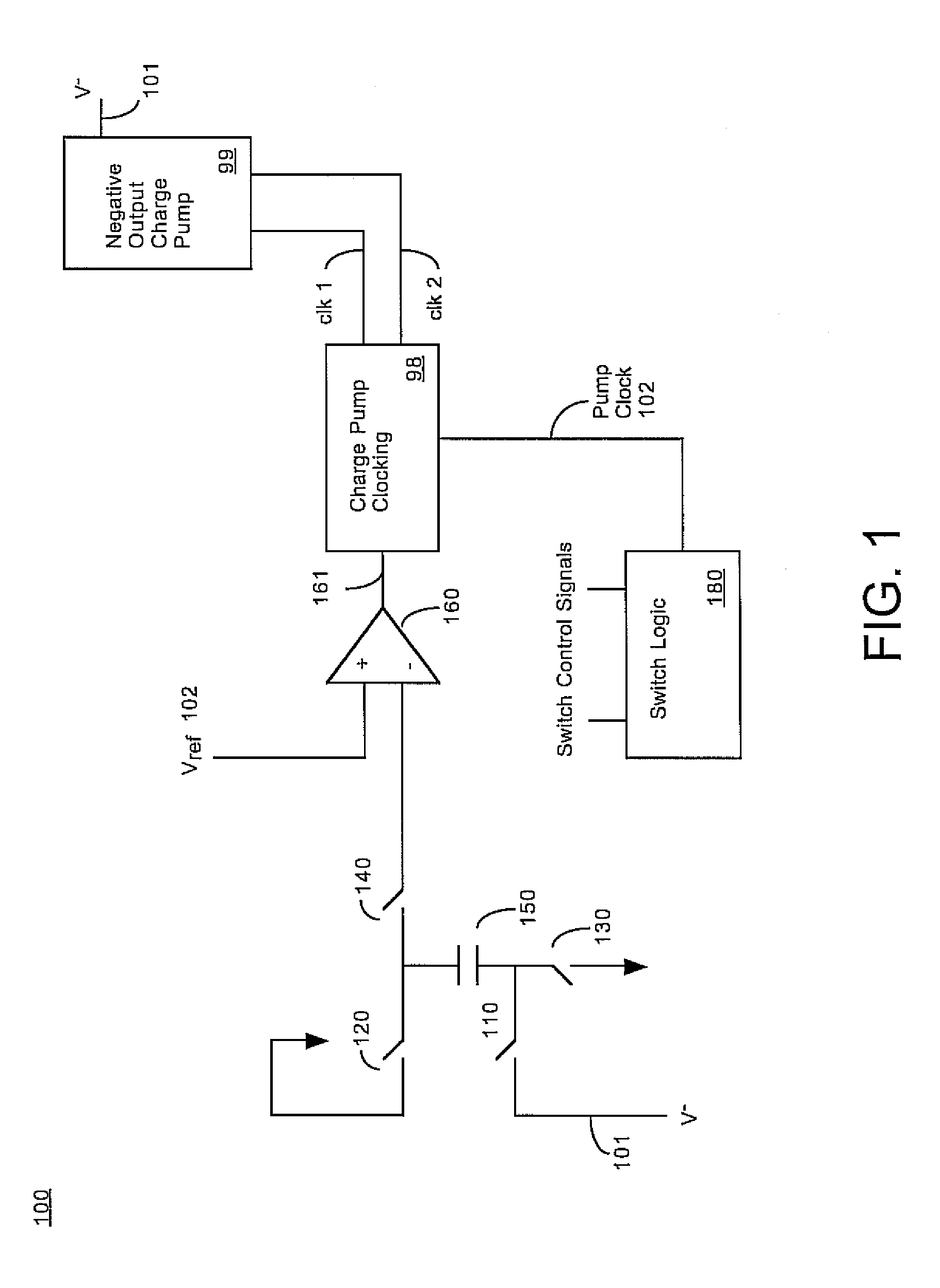 Flyback capacitor level shifter feedback regulation for negative pumps