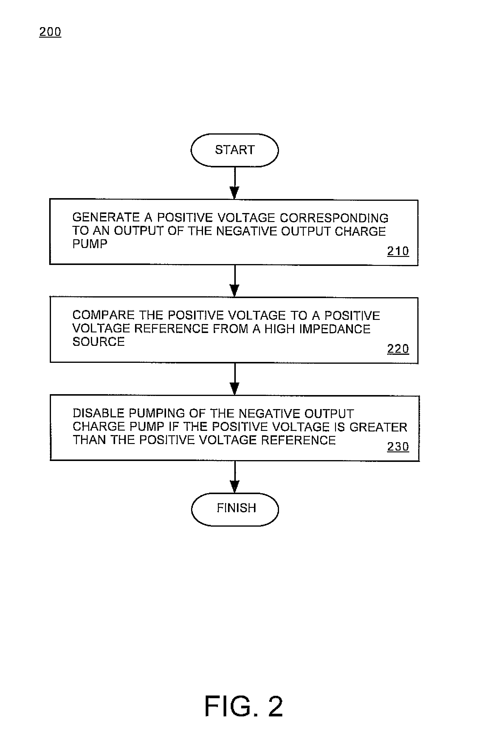 Flyback capacitor level shifter feedback regulation for negative pumps