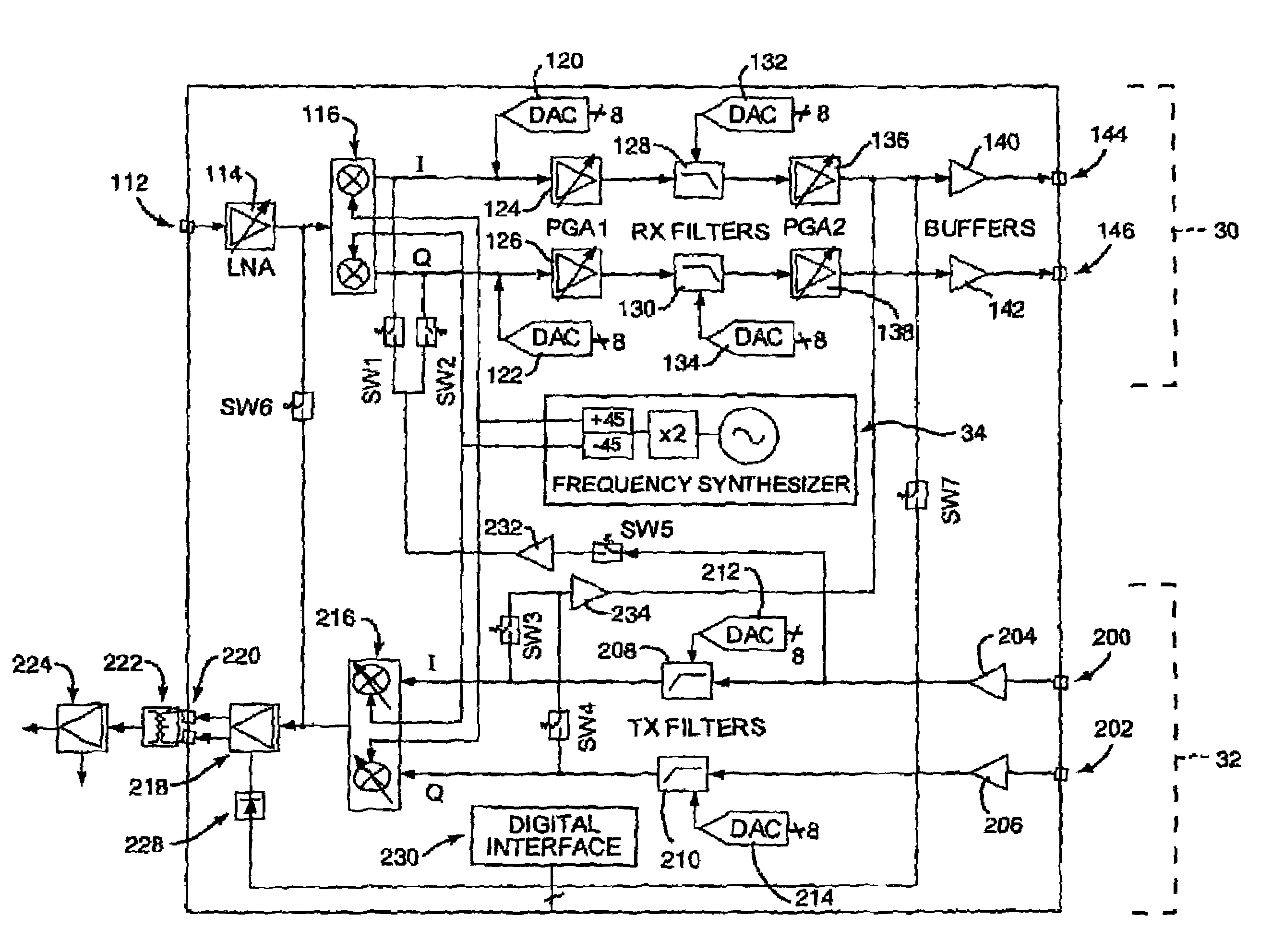 Method and system for measuring receiver mixer IQ mismatch