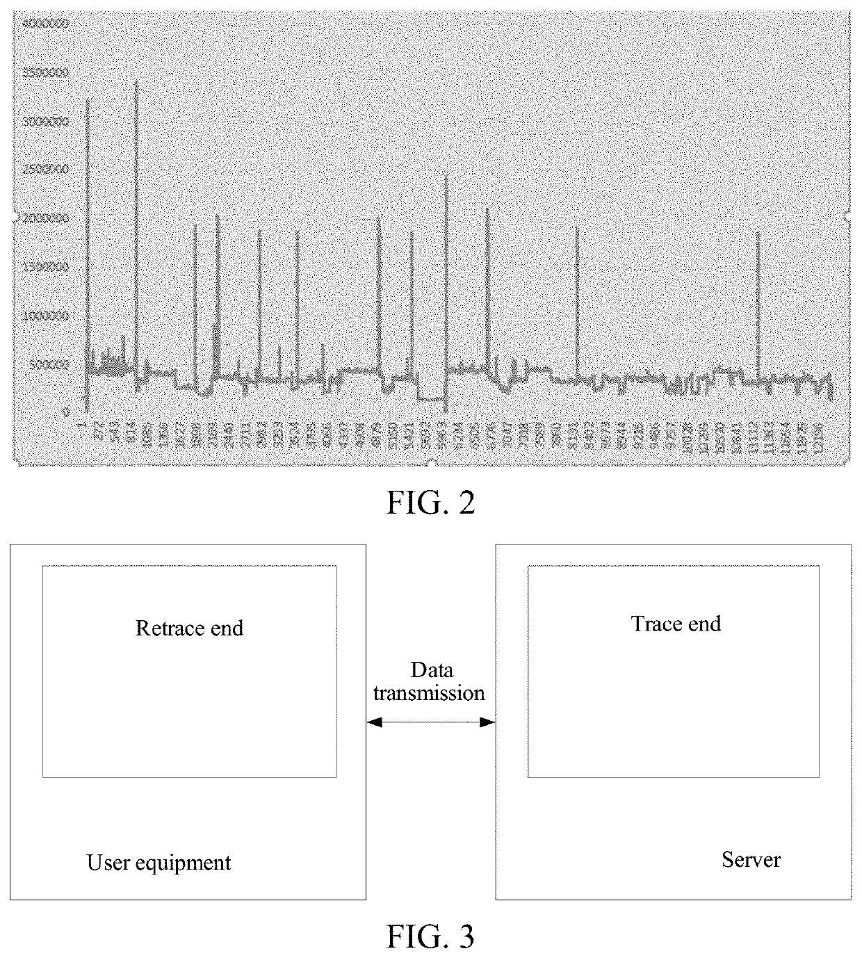 Graphical instruction data processing method and apparatus, and system