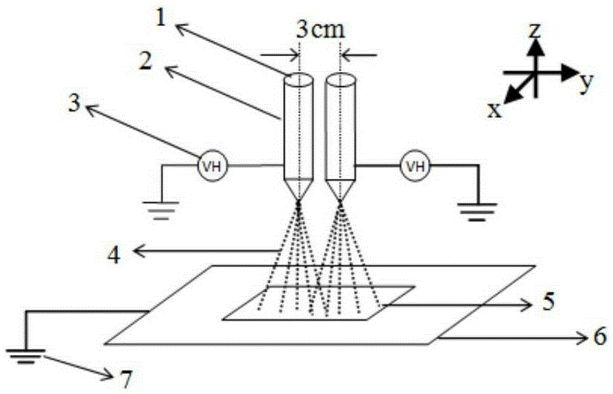 Method and equipment for preparing compact thin film by electrostatic spraying method