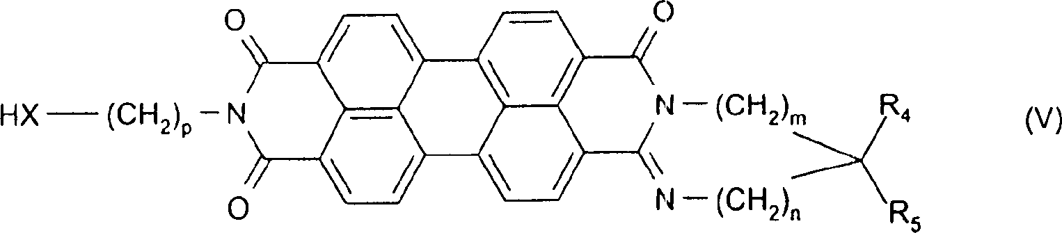 Thermoplastic fluorescent pigment