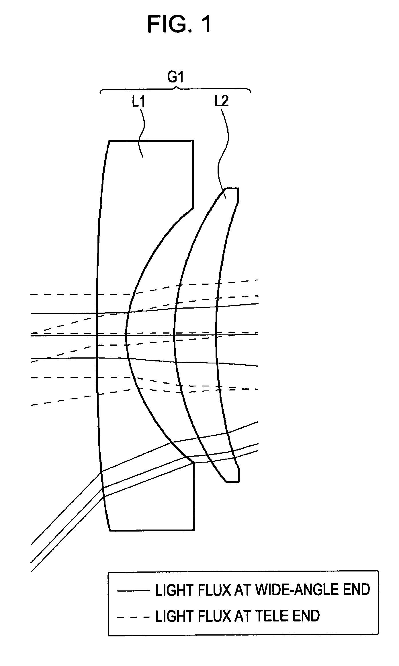 Zoom lens and imaging apparatus