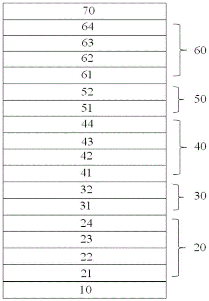 Three-junction cascaded solar cell and preparation method thereof