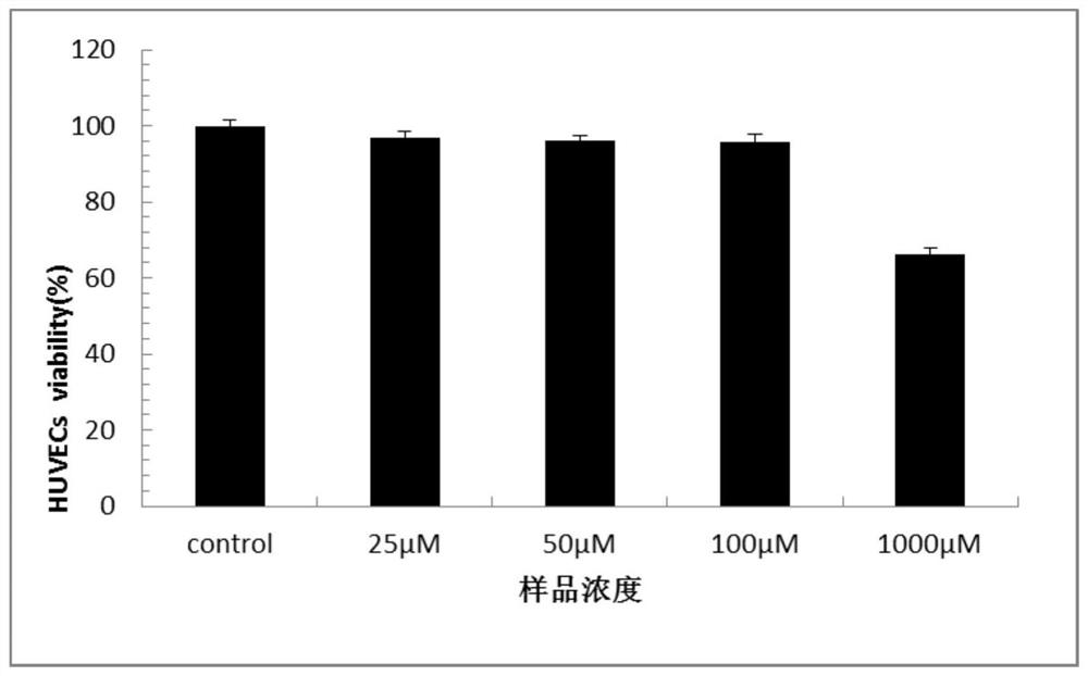 A kind of antihypertensive peptide and its preparation method