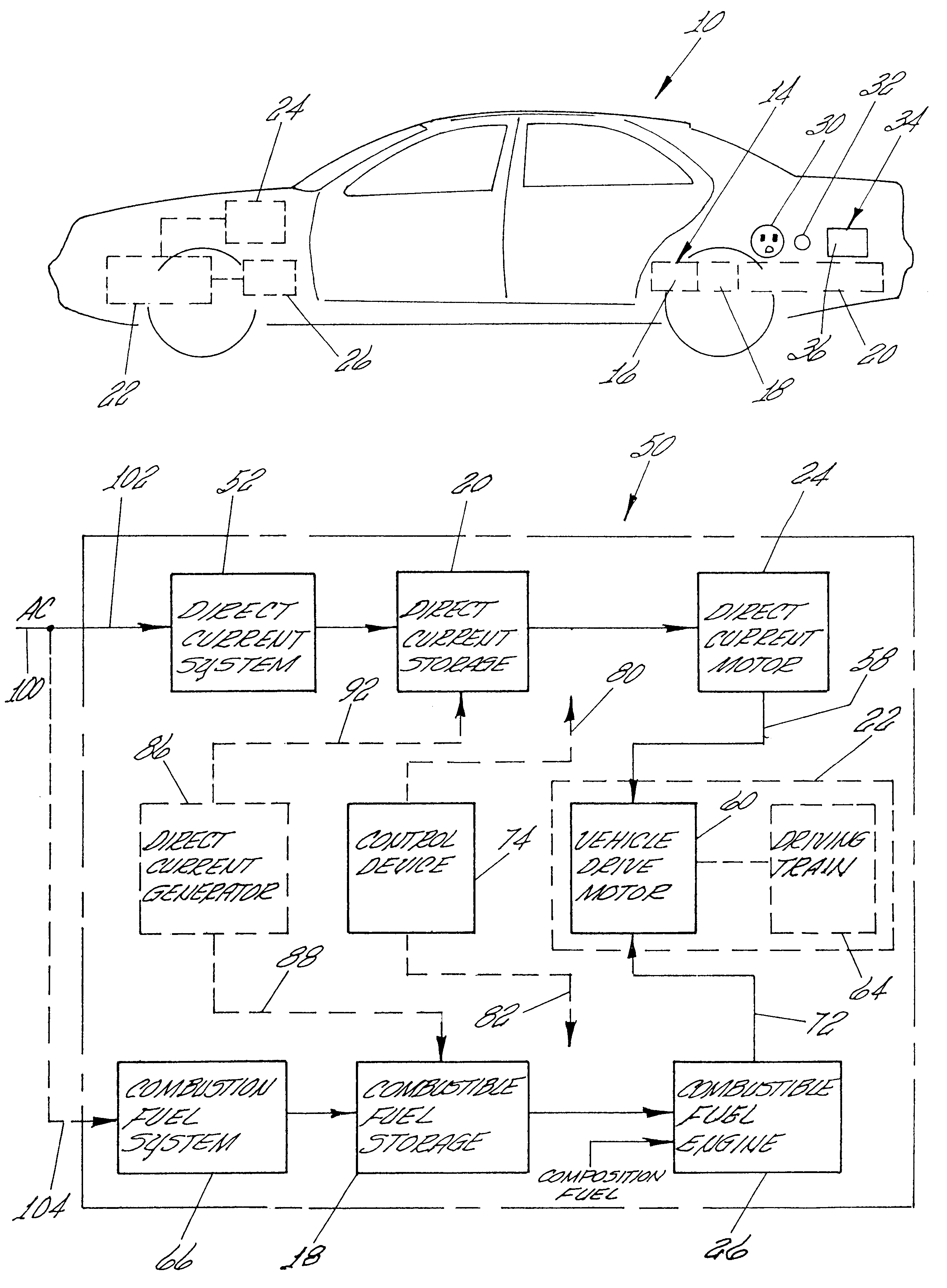 Hybrid electric vehicle having alternate power sources