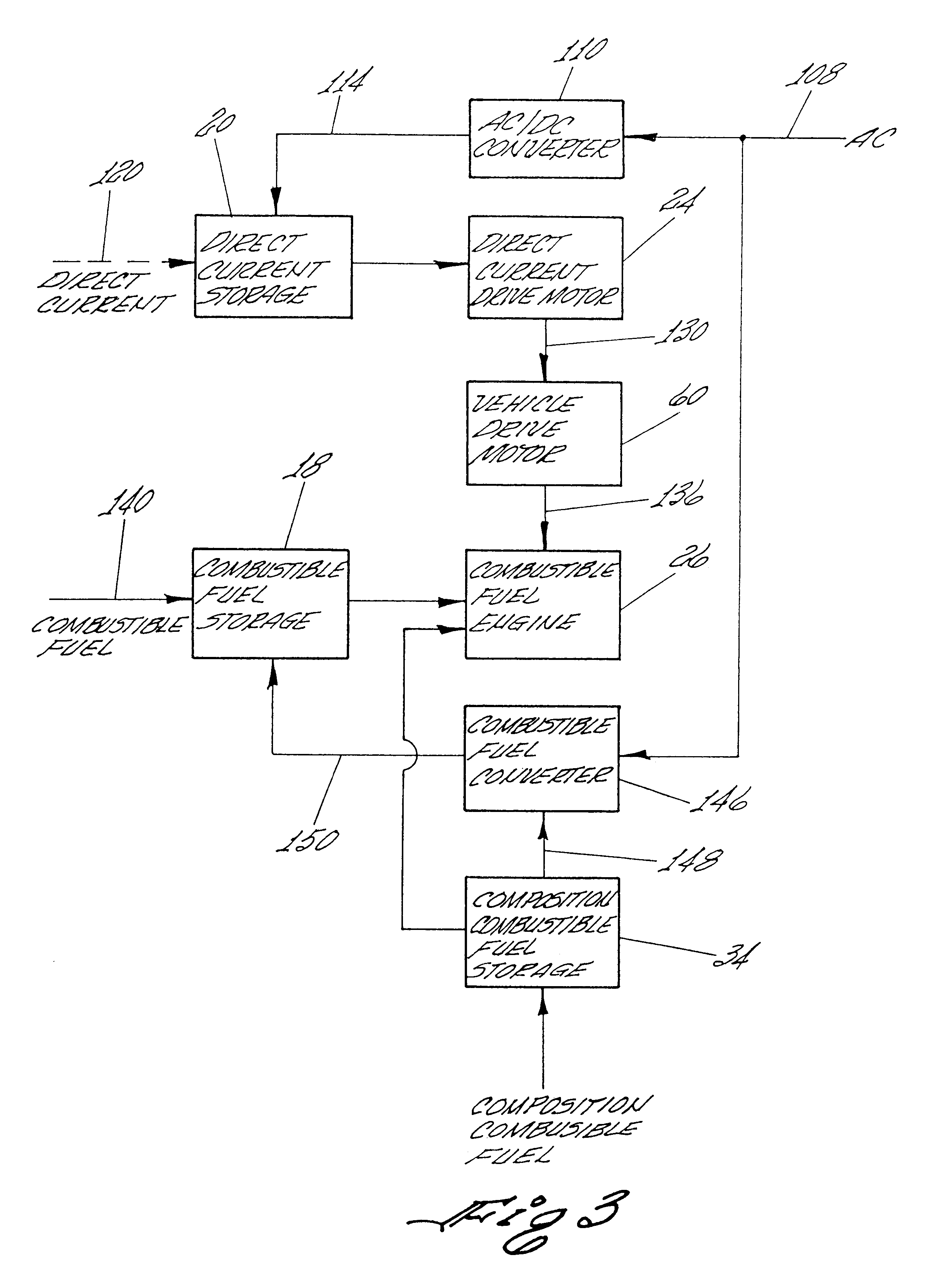 Hybrid electric vehicle having alternate power sources