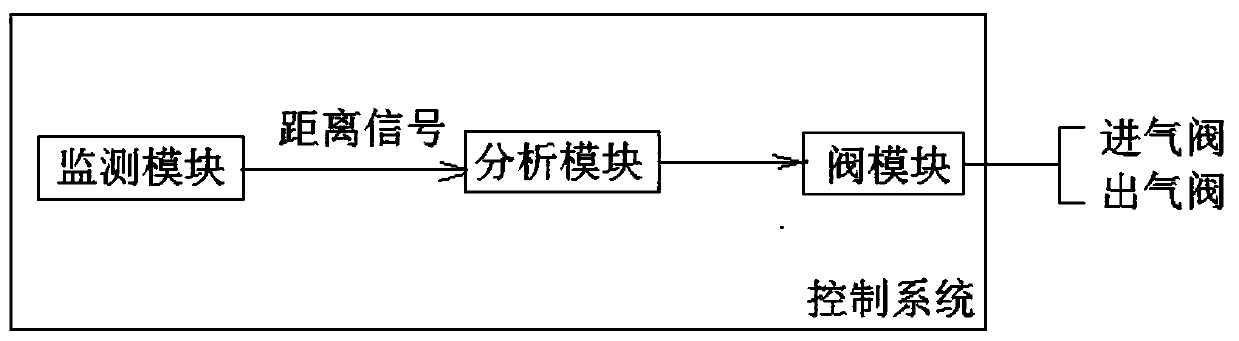 Vehicle Air Suspension System