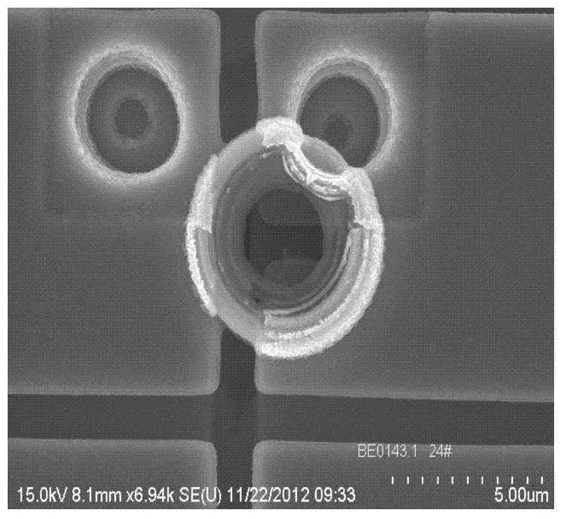 Polyimide (PI) coating and baking method