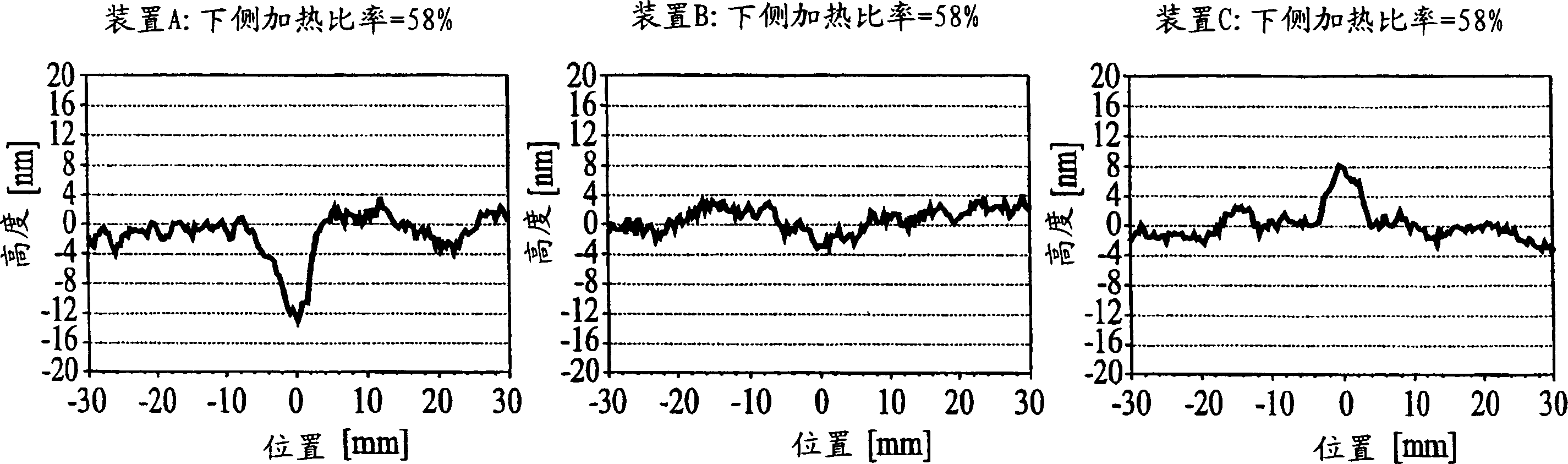 Production method for silicon epitaxial wafer, and silicon epitaxial wafer