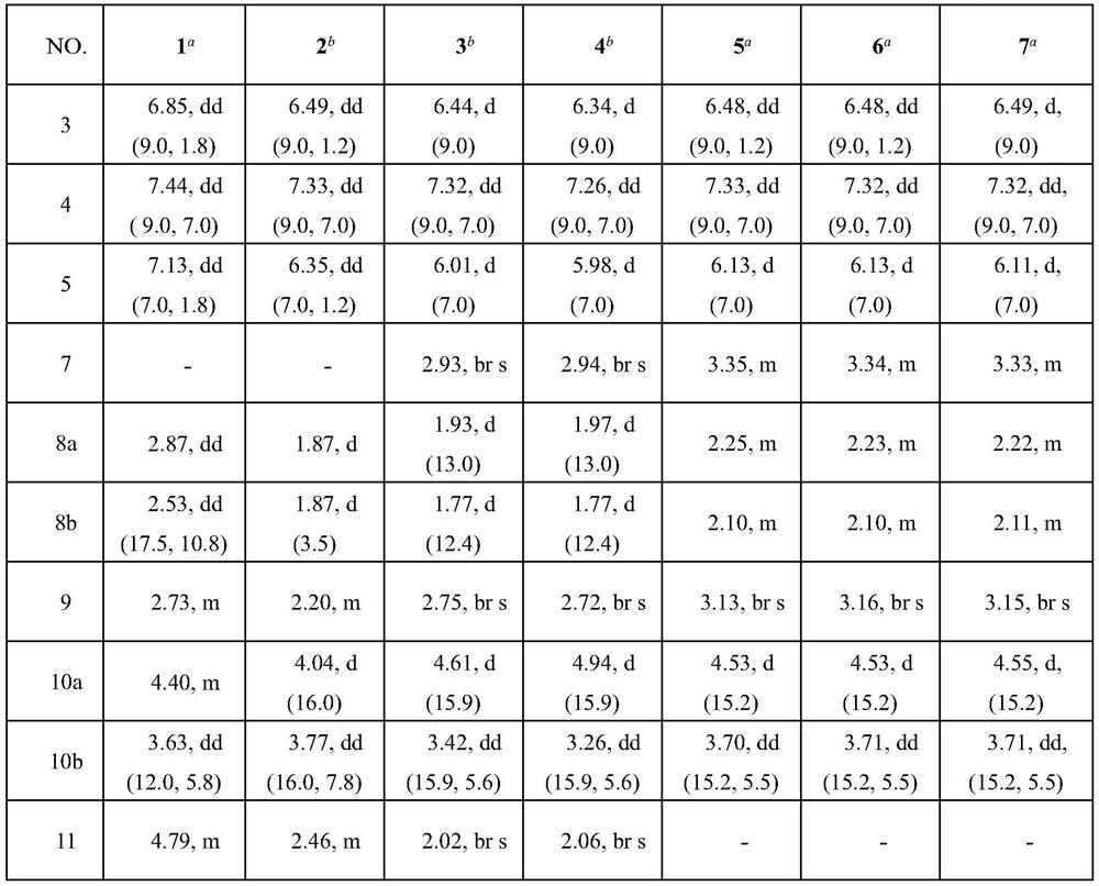 Quinolizidine alkaloid as well as preparation method and application thereof