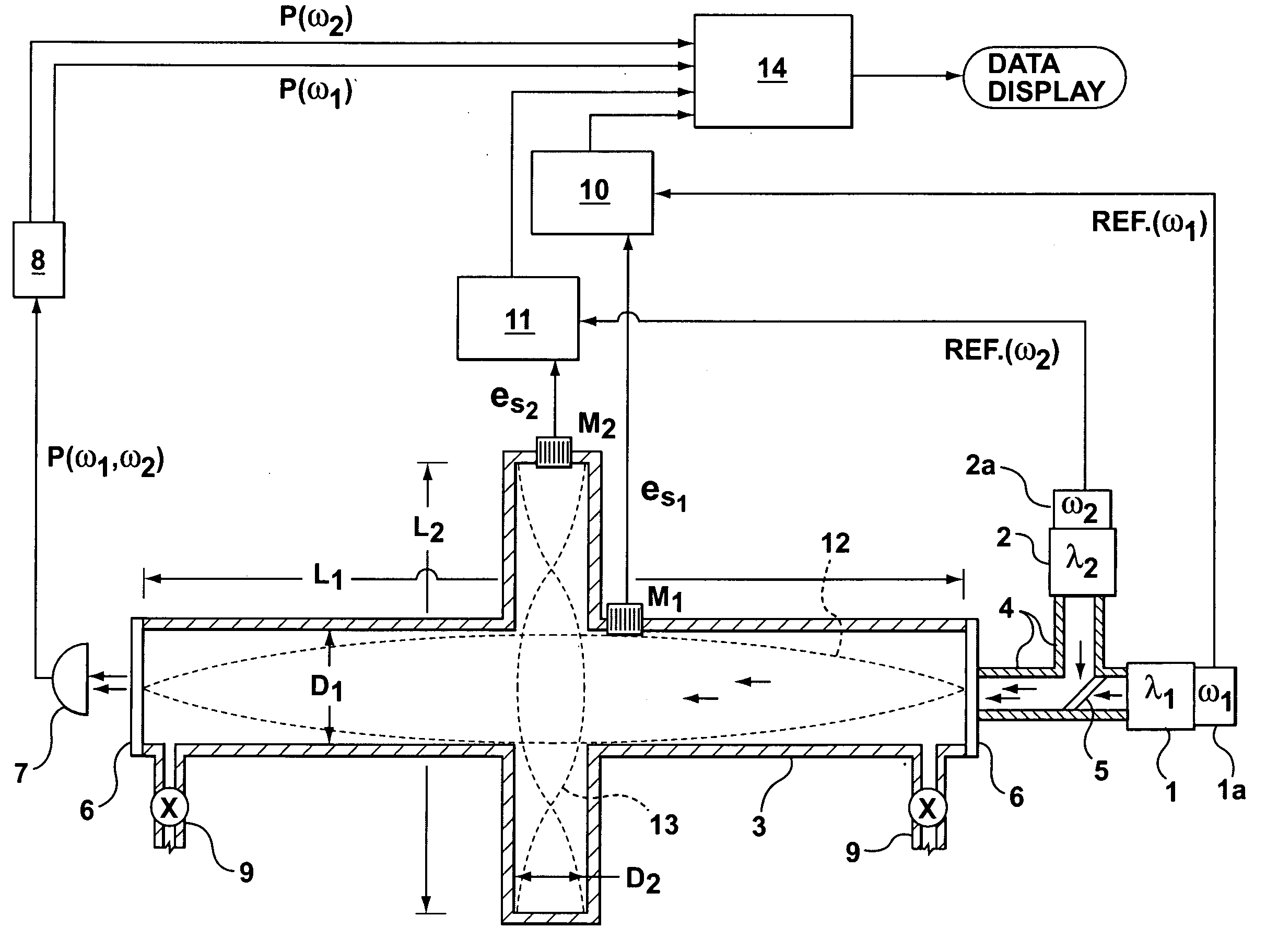 Method of identifying and detecting the concentrations of multiple species by means of a spectrophone