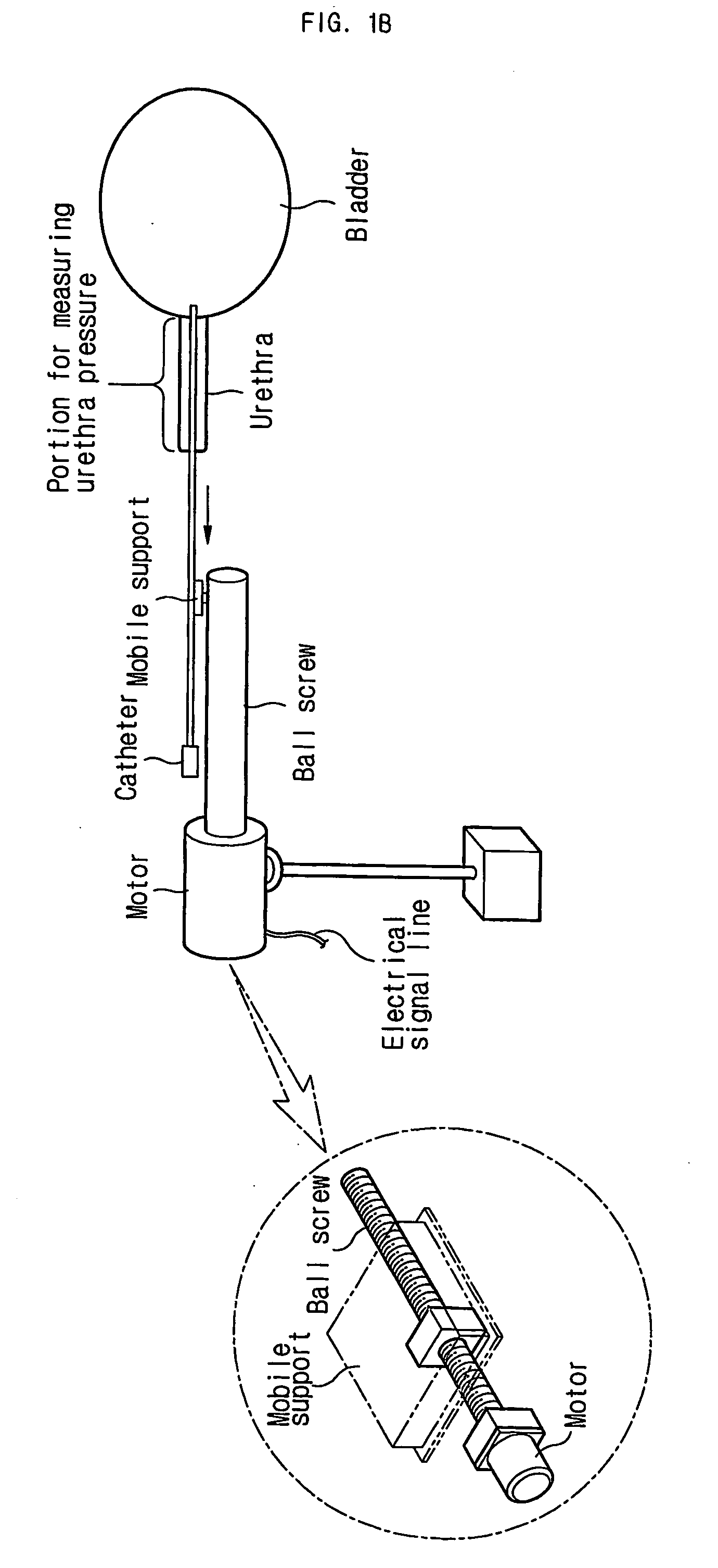 Method and apparatus for verifying data measured by several means in real-time